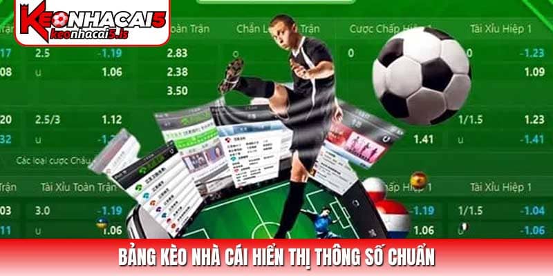 Bảng kèo nhà cái hiển thị thông số chuẩn